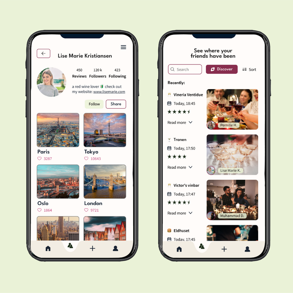 Profil og venners besøk i Foodieapp